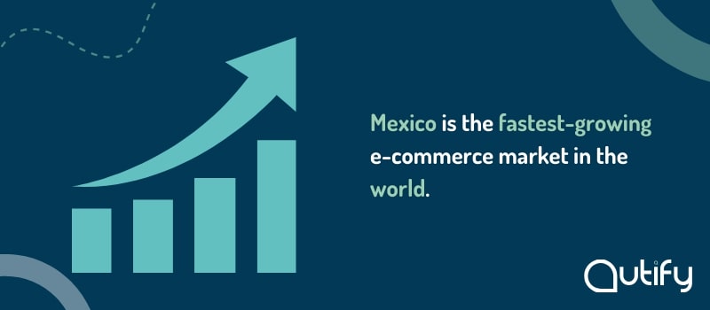 Mexico is the fastest-growing e-commerce market in the world